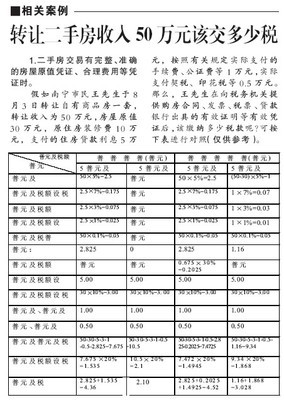 南宁二手房交易个税细则出台 不同情况纳税额详解