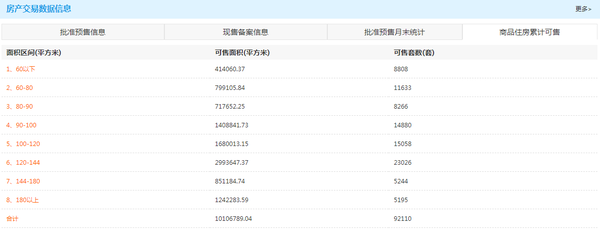 南宁二手交易市场 绿色消费新趋势与实用指南
